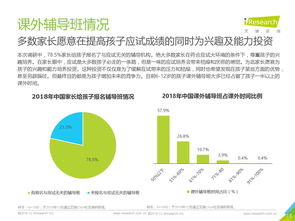 互聯網數據資訊服務 199IT的價值與應用