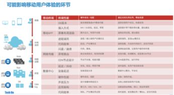 Tech On完美收官 聽云攜眾廠商共譜互聯網金融數據服務戰歌